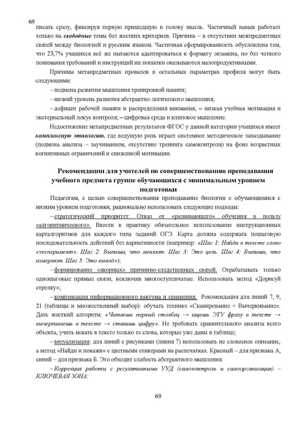 Файл:Результаты ОГЭ по биологии Сургут-ХМАО Анализ типичных затруднений.pdf