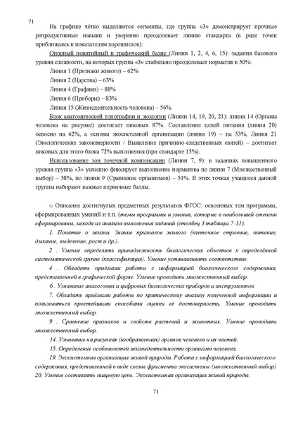 Файл:Результаты ОГЭ по биологии Сургут-ХМАО Анализ типичных затруднений.pdf