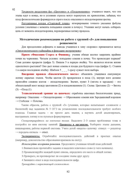 Файл:Результаты ОГЭ по биологии Сургут-ХМАО Анализ типичных затруднений.pdf