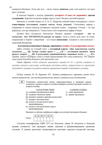 Файл:Результаты ОГЭ по биологии Сургут-ХМАО Анализ типичных затруднений.pdf