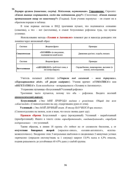 Файл:Результаты ОГЭ по биологии Сургут-ХМАО Анализ типичных затруднений.pdf