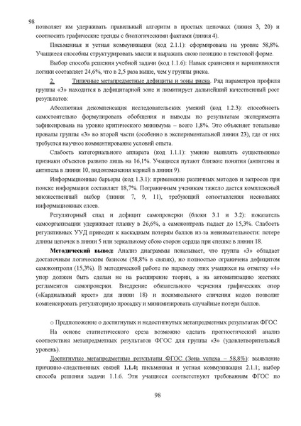 Файл:Результаты ОГЭ по биологии Сургут-ХМАО Анализ типичных затруднений.pdf