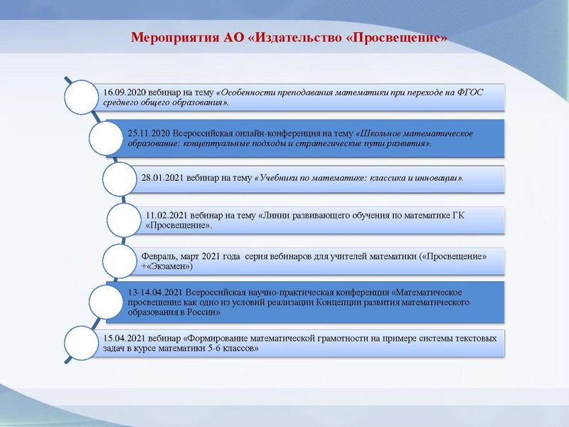 Файл:5. Результаты деятельности ГМО.pdf