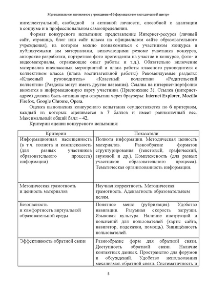 Файл:Метод.рекомендации+критерии 2023.pdf