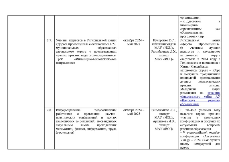 Файл:Отчет о реализации дорожной карты проекта по ИМО.pdf
