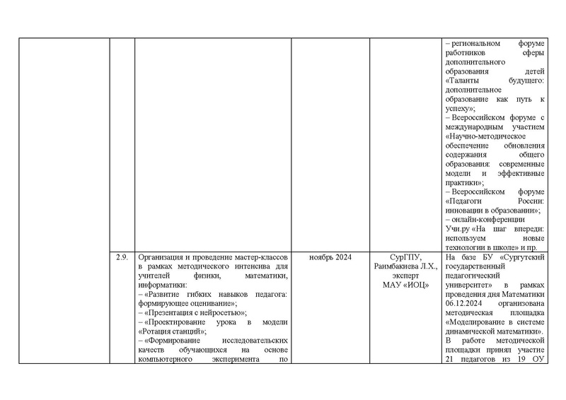 Файл:Отчет о реализации дорожной карты проекта по ИМО.pdf