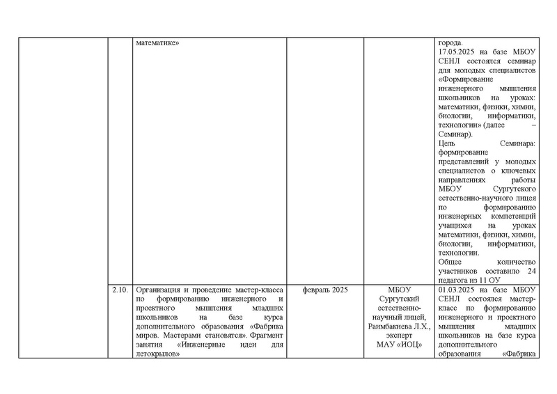 Файл:Отчет о реализации дорожной карты проекта по ИМО.pdf