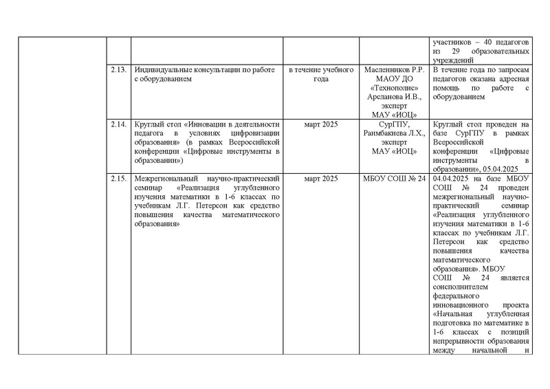 Файл:Отчет о реализации дорожной карты проекта по ИМО.pdf