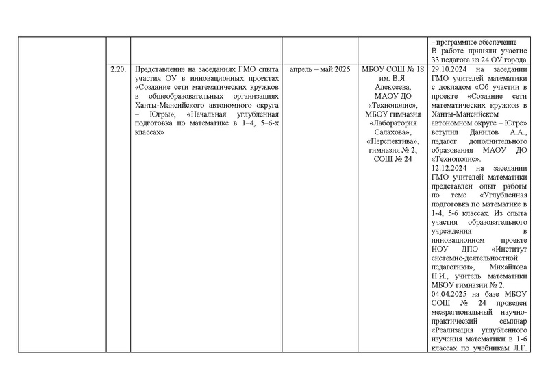 Файл:Отчет о реализации дорожной карты проекта по ИМО.pdf