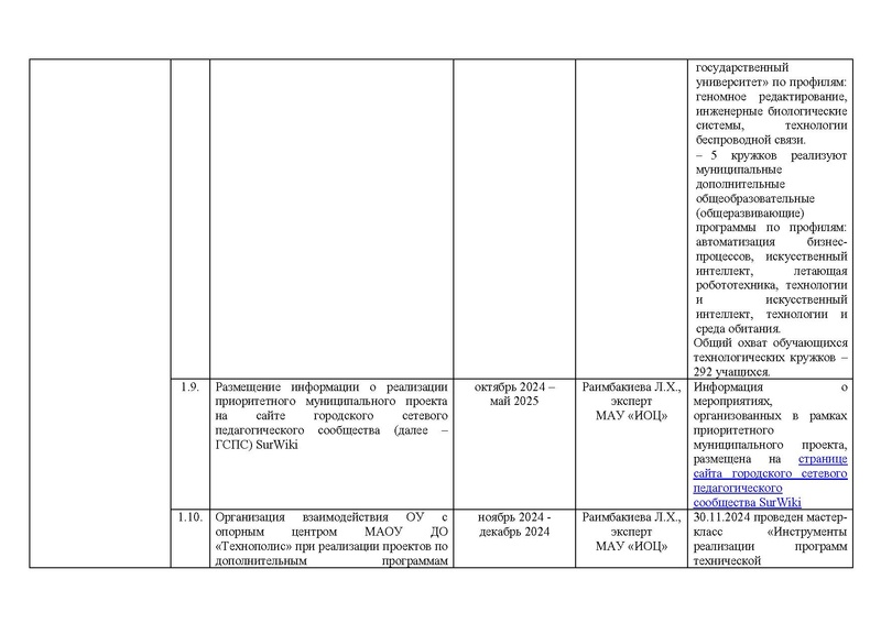 Файл:Отчет о реализации дорожной карты проекта по ИМО.pdf
