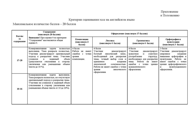 Файл:Положение конкурса эссе .pdf