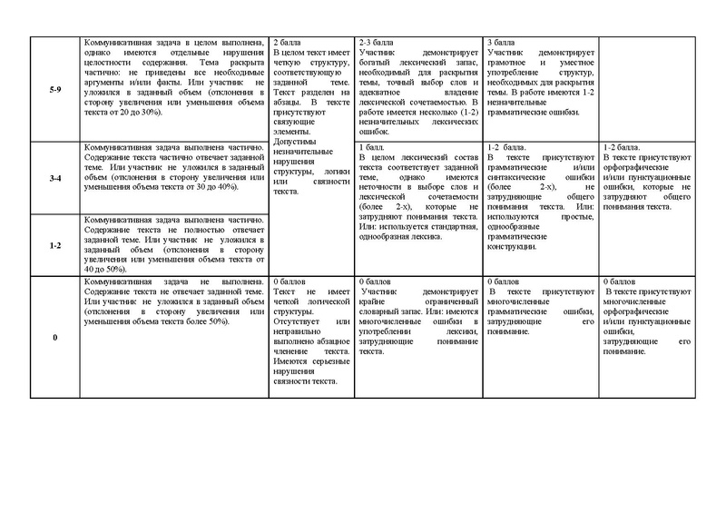 Файл:Положение конкурса эссе .pdf