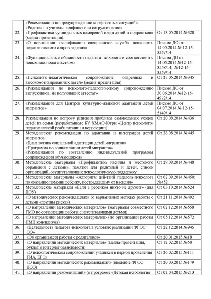 Файл:Реестр рекомендаций.pdf