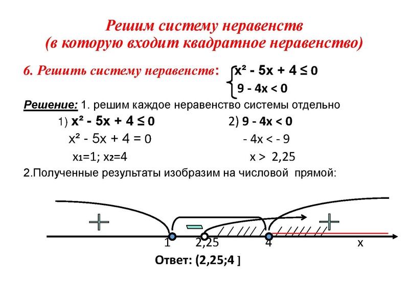 Файл:Решение систем неравенств. Хамутова Р.М. 30.03.2023.pdf