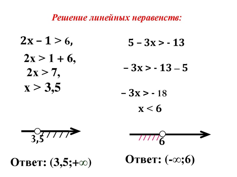 Файл:Решение систем неравенств. Хамутова Р.М. 30.03.2023.pdf
