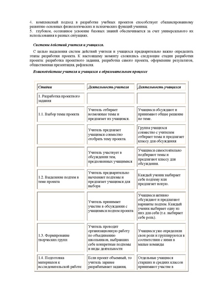 Файл:Технология проектного обучения.pdf