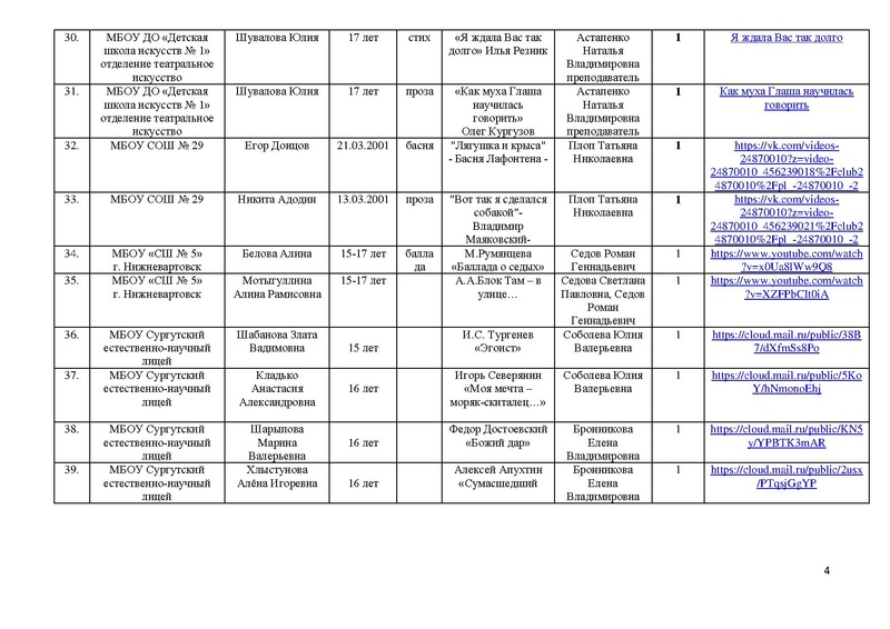 Файл:Участники МАСКА -2018.pdf