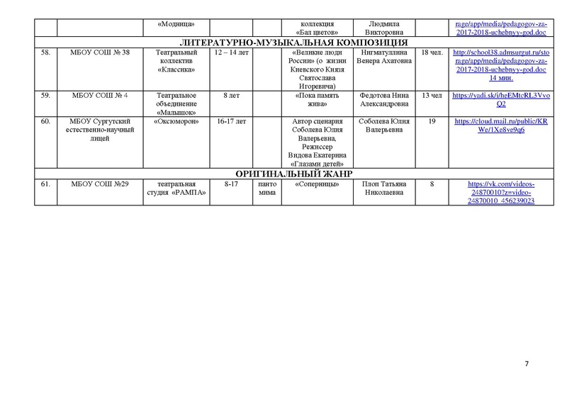 Файл:Участники МАСКА -2018.pdf