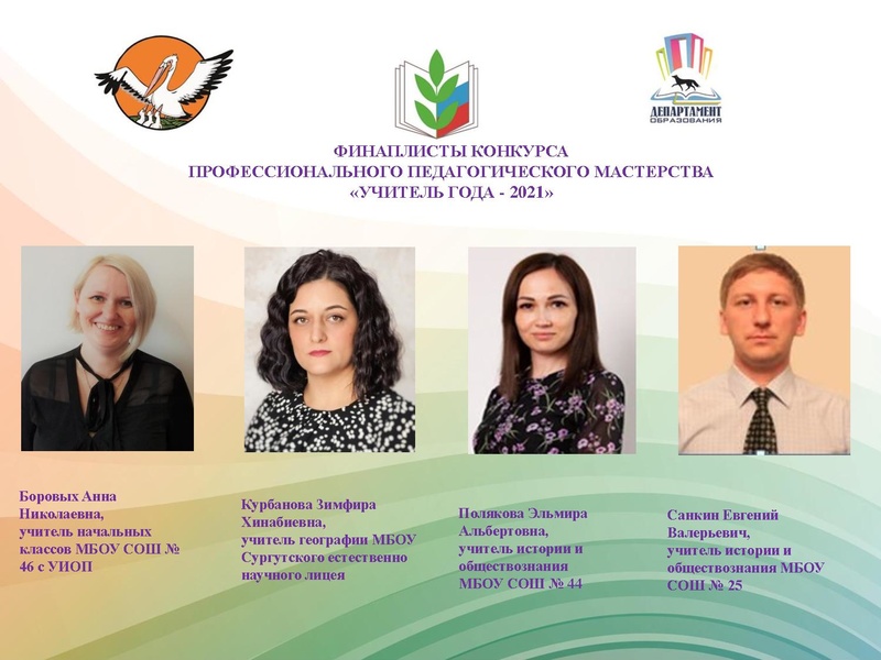 Файл:Финалисты УГ 2021.pdf