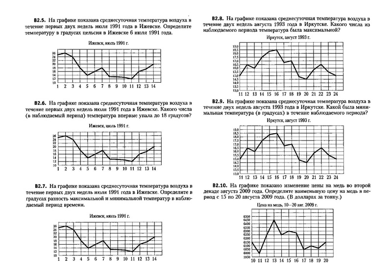 Файл:В 2 ученикам.pdf