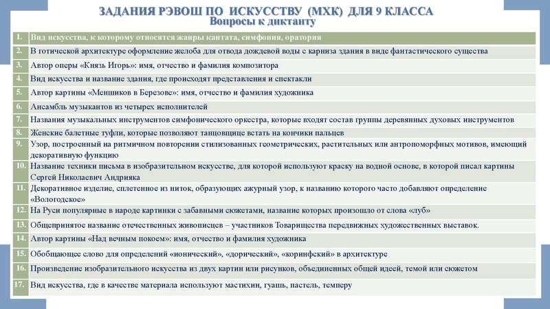 Файл:Заседание ГМО 3 ИЗО 4.02.2025.pdf