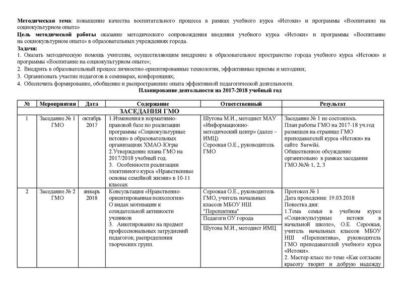 Файл:Отчет работы ГМО Истоки 2017-2018.pdf