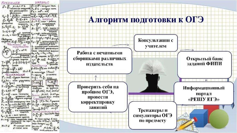 Файл:Первухина Н.В. ГИА-2023 обзор демоверсий.pdf