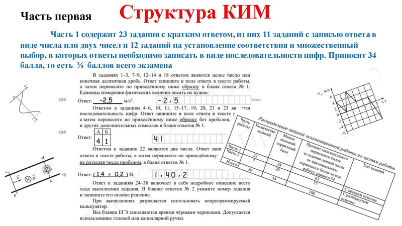 Файл:Первухина Н.В. ГИА-2023 обзор демоверсий.pdf