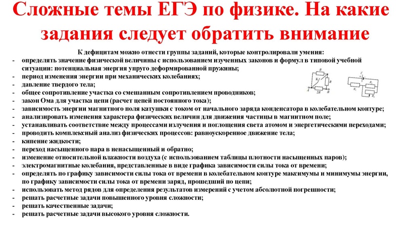 Файл:Первухина Н.В. ГИА-2023 обзор демоверсий.pdf