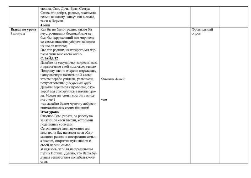Файл:Стишковая Л.А. интегрированный урок Семья как подвиг.pdf