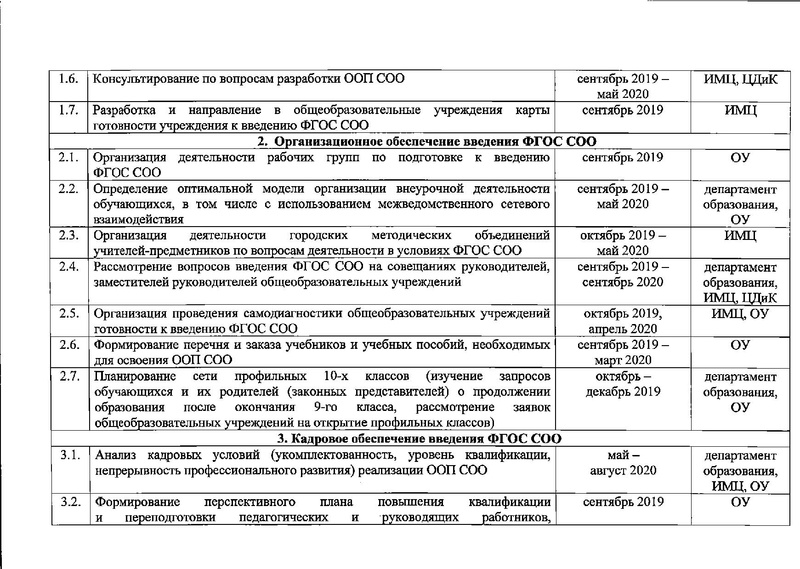 Файл:12-03-686 16.09.19 ФГОС СОО Сургут.pdf