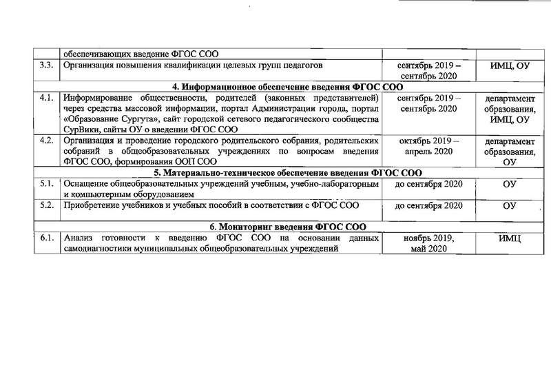 Файл:12-03-686 16.09.19 ФГОС СОО Сургут.pdf