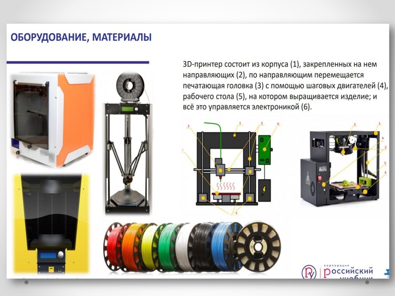Файл:1 ГМО 11.10.24 3D-моделирование Станкевский.pdf
