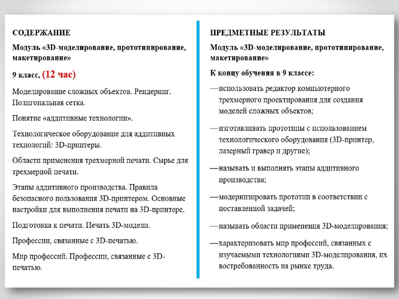 Файл:1 ГМО 11.10.24 3D-моделирование Станкевский.pdf