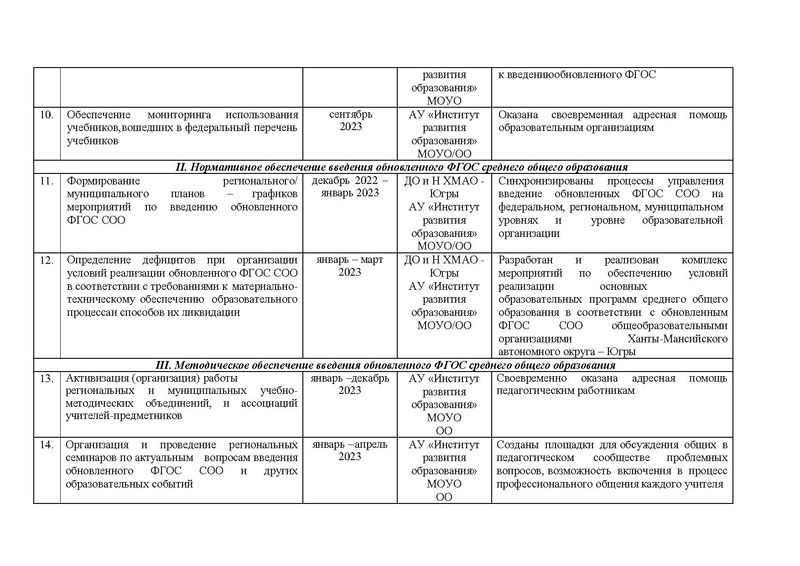 Файл:Вопрос на гмо по фгос соо22.pdf