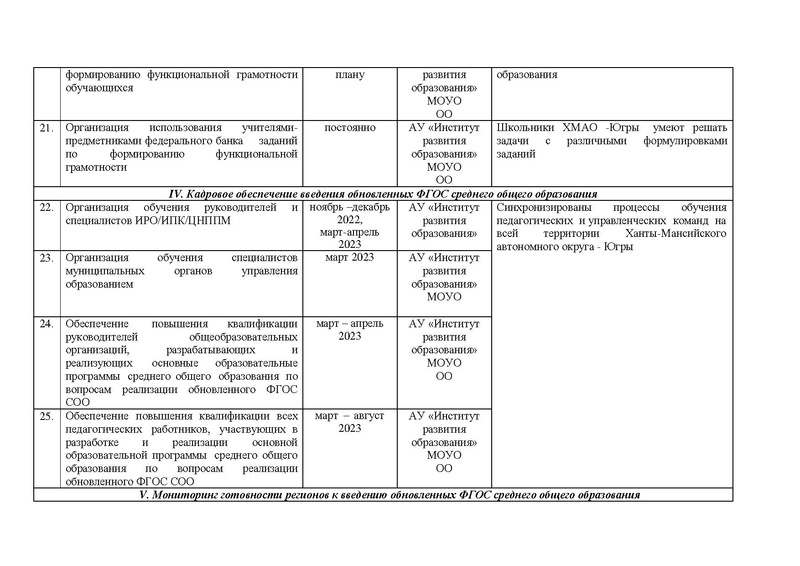 Файл:Вопрос на гмо по фгос соо22.pdf