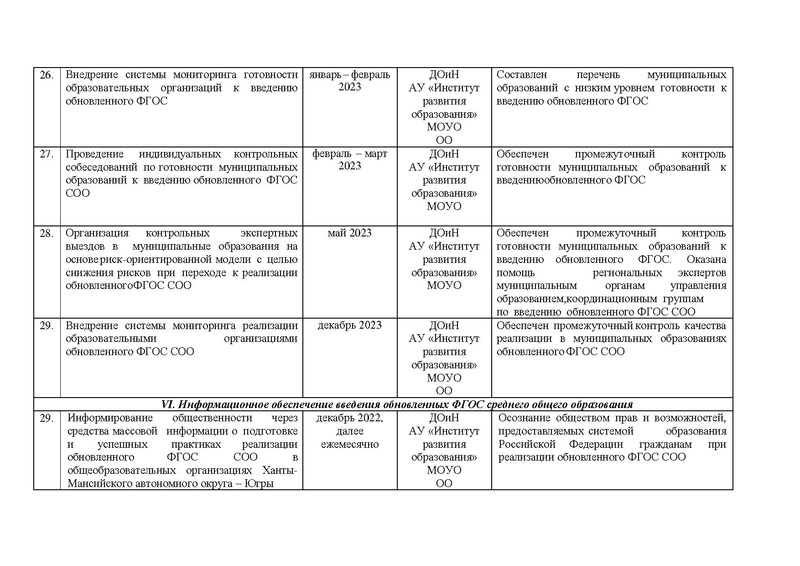 Файл:Вопрос на гмо по фгос соо22.pdf