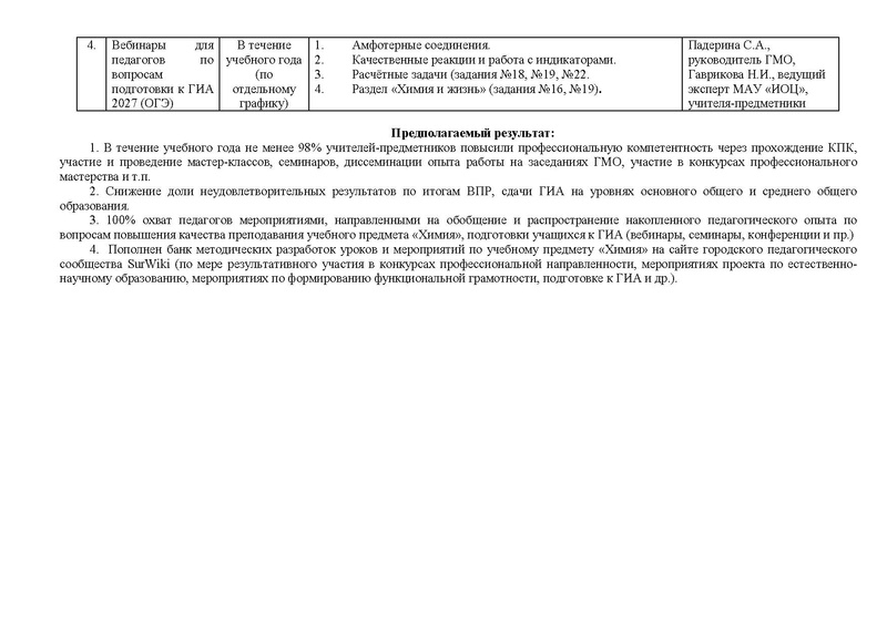Файл:План ГМО учителей химии на 2026-27 уч.г.pdf