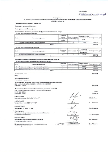 Файл:Приказ ДО АГ ПС Нижневартовск регион.pdf