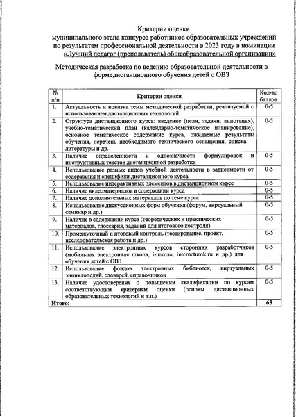 Файл:Приказ о проведении конкурса на 2023.pdf