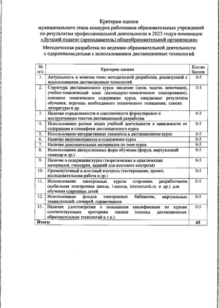 Файл:Приказ о проведении конкурса на 2023.pdf