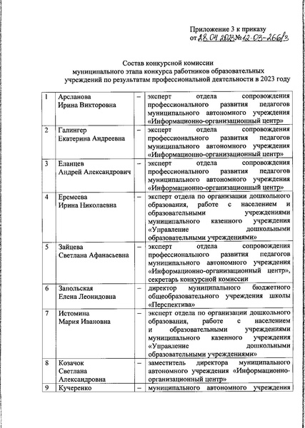 Файл:Приказ о проведении конкурса на 2023.pdf