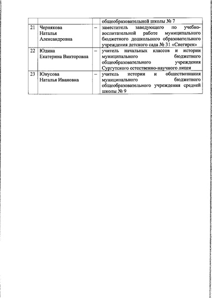 Файл:Приказ о проведении конкурса на 2023.pdf