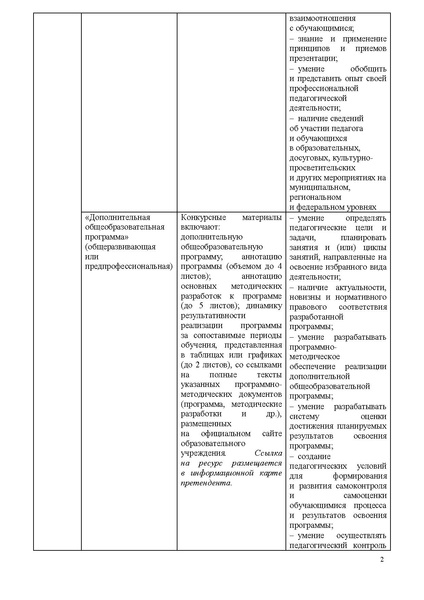Файл:Содержание конкурса Сердце отдаю детям -2021.pdf