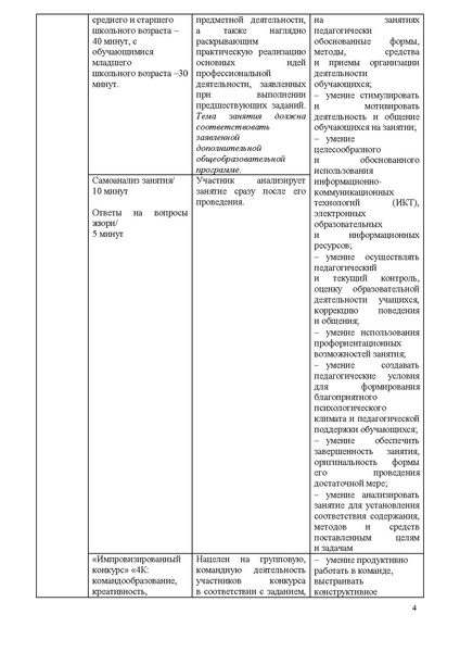 Файл:Содержание конкурса Сердце отдаю детям -2021.pdf