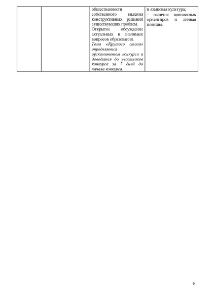 Файл:Содержание конкурса Сердце отдаю детям -2021.pdf