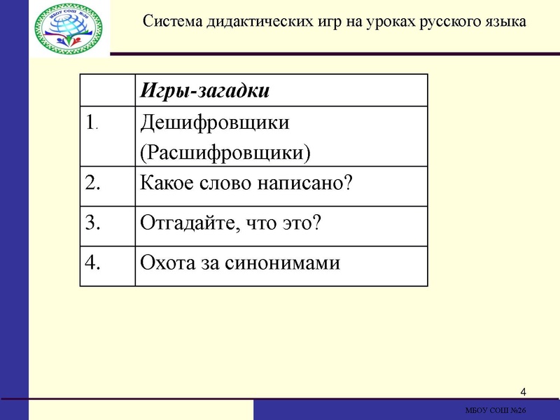 Файл:Формирование лексических навыков Топчиева.pdf
