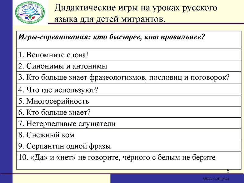 Файл:Формирование лексических навыков Топчиева.pdf