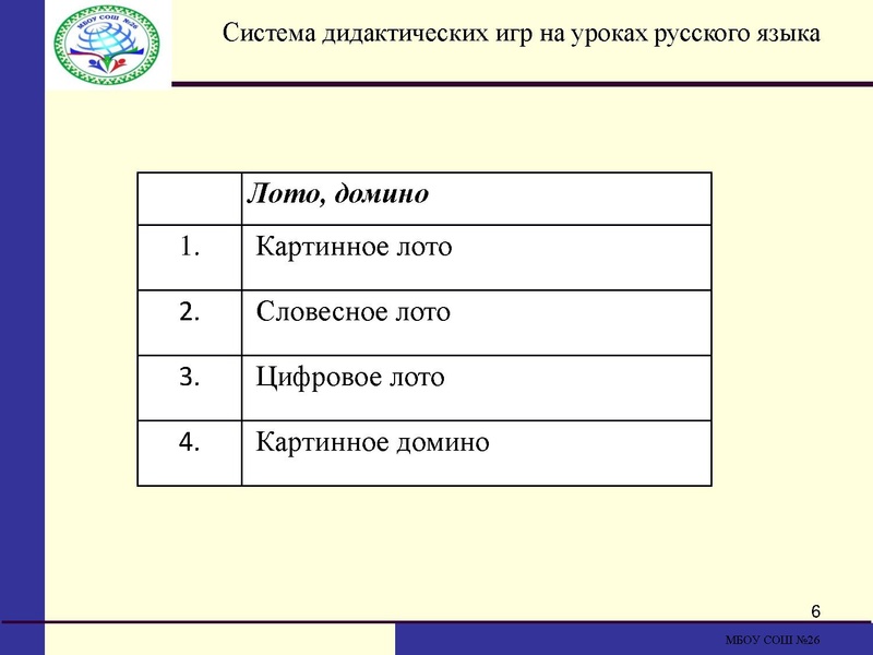 Файл:Формирование лексических навыков Топчиева.pdf