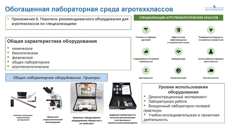 Файл:Kak-uchitelyu-truda-tehnologii-rabotat-v-agrotehnologicheskom-klasse.pdf